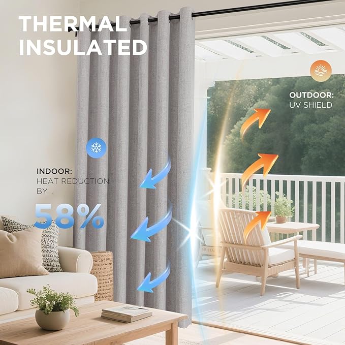 Joydeco Blackout Room Divider Curtains, Extra Wide Sliding Door Drapes Living Room Curtains, Greyish White 1 Panel 100W x 96L Inch Patio Door Drapes for Room Privacy