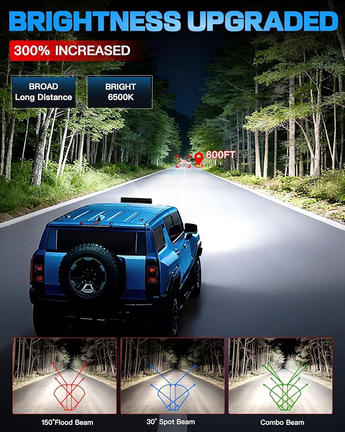 12 Inch LED Light Bar 120W 30000LM LED Off Road Driving Fog Lights Work Lamps Spot Flood Combo with Rocker Switch 16AWG Wiring Harness Kits for Trucks ATV UTV SUV UTE Pickup Tractor Golf