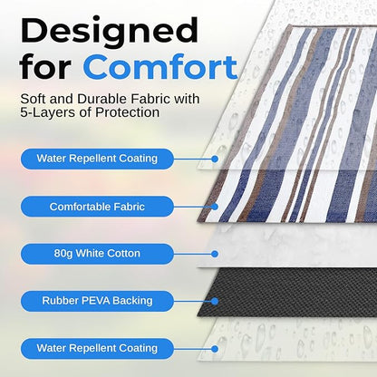 scuddles Blue Extra Large Picnic Blanket 78x59 Inch Waterproof Outdoor Mat Soft 3 Layer Acrylic Sponge PEVA Foldable with Carry Strap Lightweight Compact for Beach Camping Hiking Travel Family Use