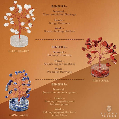 Crystal Tree Desk Decoration, Tree of Life 7 Chakra Healing Crystals & Stones for Positive Energy, Good Luck Gifts for Women and Mens, Set of 12 Handcrafted Trees for Home & Office (Orgone Base)