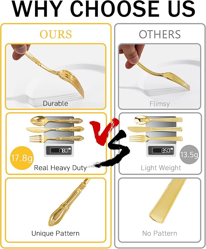 Nervure 150PCS Gold Plastic Silverware - Heavy Duty Disposable Cutlery Set, Luxury Gold Plastic Utensils include 50Pcs Forks, 50Pcs Spoons, 50pcs Knives Perfect for Wedding, Party, Daily Use