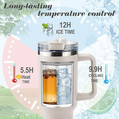ThermoThrill Ships Next Day, Personalized 40 Oz Tumbler with Handle and Straw Custom Tumbler with Text Stainless Steel Mug Birthday Gifts for Women