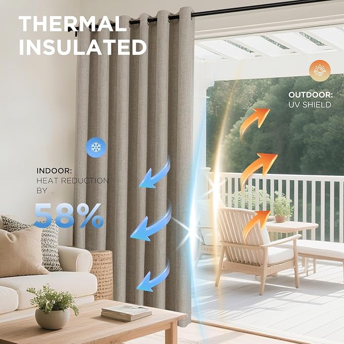 Joydeco Linen Blackout Curtains 120 Inches Long, Extra Long Curtains 120 Inch Length 1 Panel for Bedroom, Thermal Insulated Linen Black Out Curtains with Grommets(100x120, Linen)