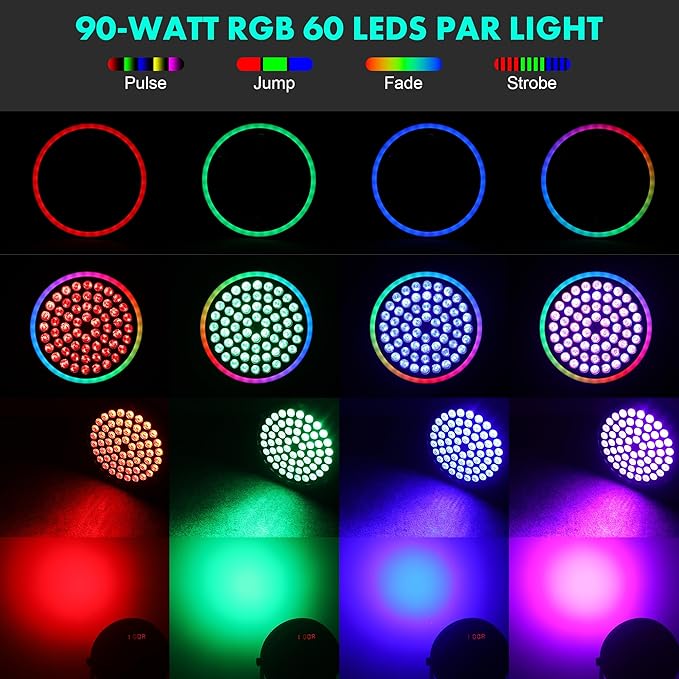 RGB Stage Par Light with Light Strip-90W LED Stage Lighting with Remote,DMX512 Sound Activated & Auto Strobe Jump Modes Uplights for Events Church Wedding DJ Party & Stage Show