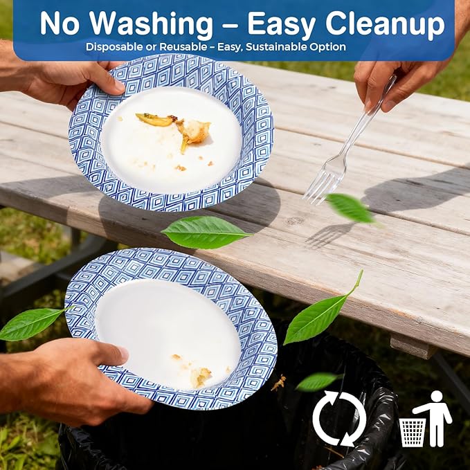 Charmount 300Pcs Paper Plates 8.5 Inch Bulk, 150 Disposable Plates with 150 Clear Plastic Forks, Soak-Proof Tableware for Daily Use, Breakfast, Lunch, Dinner, Party, Camping