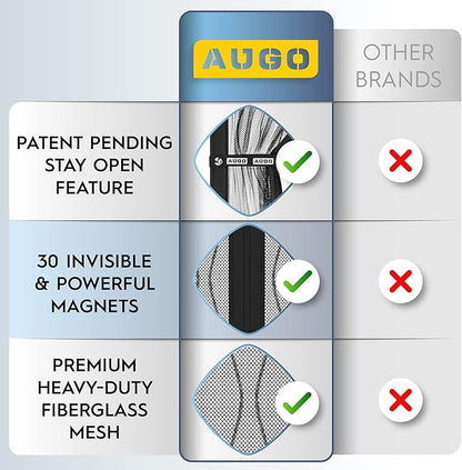 AUGO Fiberglass Magnetic Screen Door Reversible Left Right Side Opening - Self Sealing, Heavy Duty, Hands Free, Keeps Bugs Out - Pet and Kid Friendly - Patent Pending Keep Open Feature – 74” x 81”