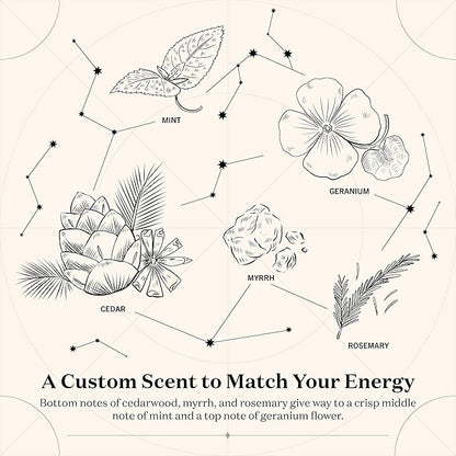 Birthdate Candles, March 27 - Aries Zodiac Scented Candles Birthday Gift - Mint, Geranium & Cedarwood Scent - All-Natural Soy & Coconut Wax, 60-80 Hour Burn Time - Made in USA