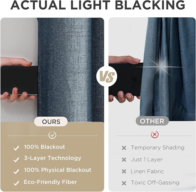 Joydeco Blackout Curtains 90 Inches Long 2 Panels Burg, Room Darkening Curtains for Bedroom, 100% Black Out Textured Thermal Drapes Privacy Protection 2 Panels Set(W52 x L90 Inch, Navy Blue)
