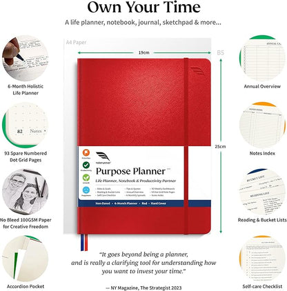 Roterunner Purpose Planner Notebook B5 7.5”x9.8” Undated Planner 2025 Daily Weekly and Monthly Productivity Goal Setting Tool for Work Home ADHD Planner for Adults Self Care Journal