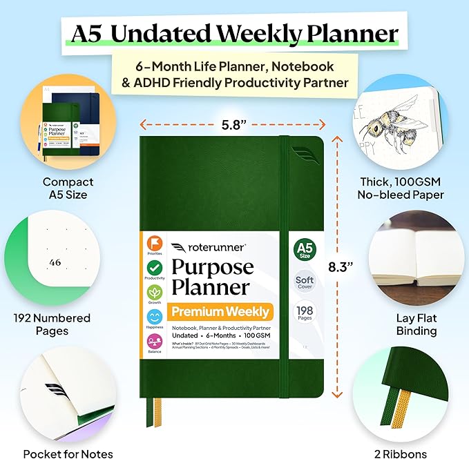 Roterunner Purpose Planner Notebook A5 5.8”x8.3” Undated 2026 Daily Weekly and Monthly Productivity Goal Setting Tool for Work Home ADHD Planner for Adults Self Care Journal (Green Softcover)