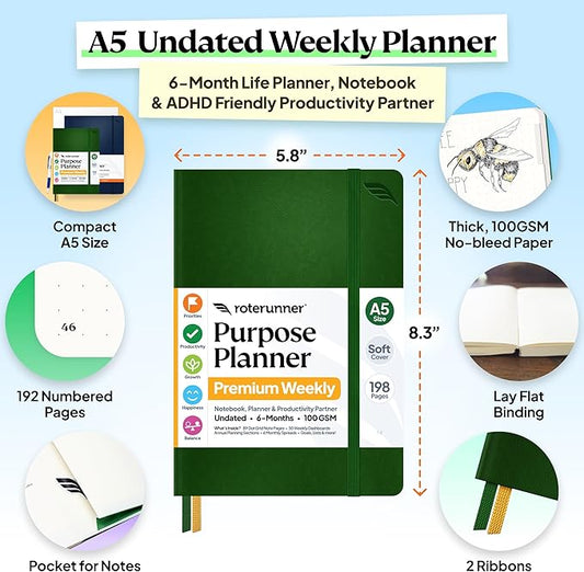 Roterunner Purpose Planner Notebook A5 5.8”x8.3” Undated 2026 Daily Weekly and Monthly Productivity Goal Setting Tool for Work Home ADHD Planner for Adults Self Care Journal (Green Softcover)