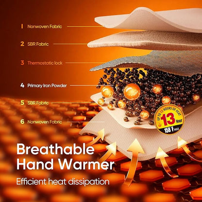 Hand Warmers Disposable 200/150/100/50/30 pcs, Up to 13 Hours of Heat Body Warmers, Air Activated Bulk Hand Warmers for Women Men, Gifts for Christmas, Golf Hunting Camping Essentials