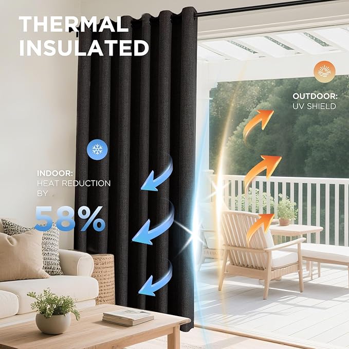 Joydeco Blackout Curtains 90 Inches Long 2 Panels Burg, Room Darkening Curtains for Bedroom, 100% Black Out Textured Thermal Drapes Privacy Protection 2 Panels Set(W52 x L90 Inch, Charcoal Grey)
