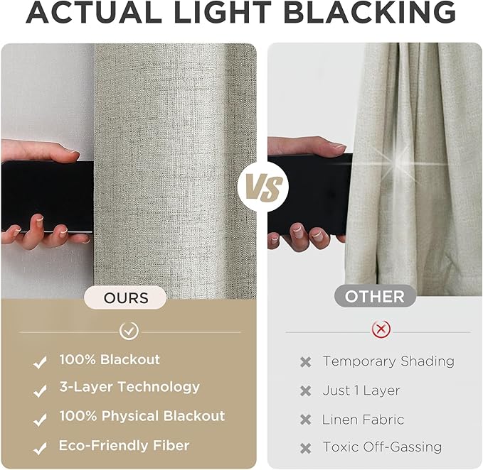 Joydeco Blackout Curtains 90 Inches Long 2 Panels Burg, Room Darkening Curtains for Bedroom, 100% Black Out Textured Thermal Drapes Privacy Protection 2 Panels Set(W52 x L90 Inch, Light Beige)