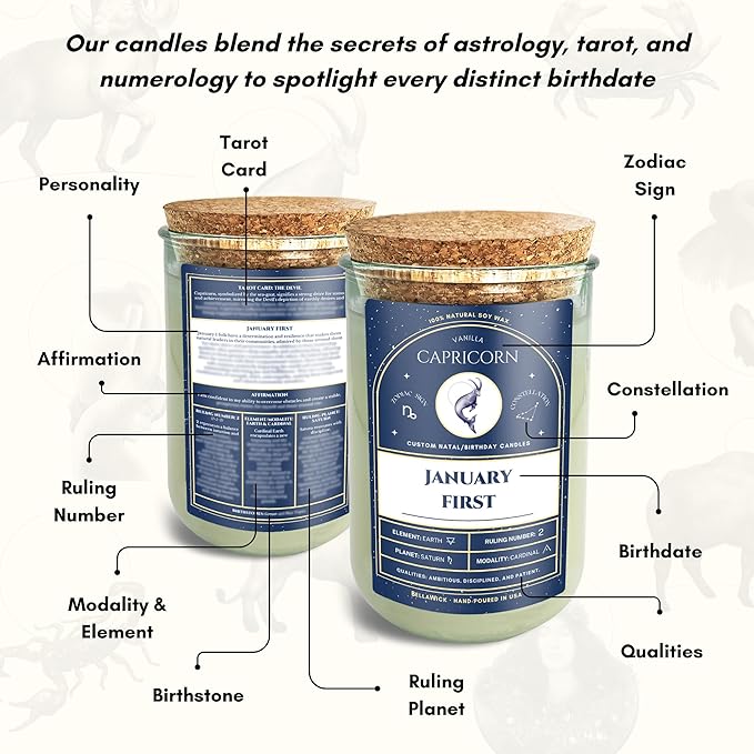 Birthday Candles - Custom Birthdate Astrological Zodiac Scented Candles. Astrology Gifts. All Natural Soy Wax. 75+ Hour Burn Time. Made in USA - December 10