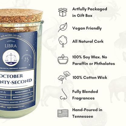Birthday Candles - Custom Birthdate Astrological Zodiac Scented Candles. Astrology Gifts. All Natural Soy Wax. 75+ Hour Burn Time. Made in USA - January 7