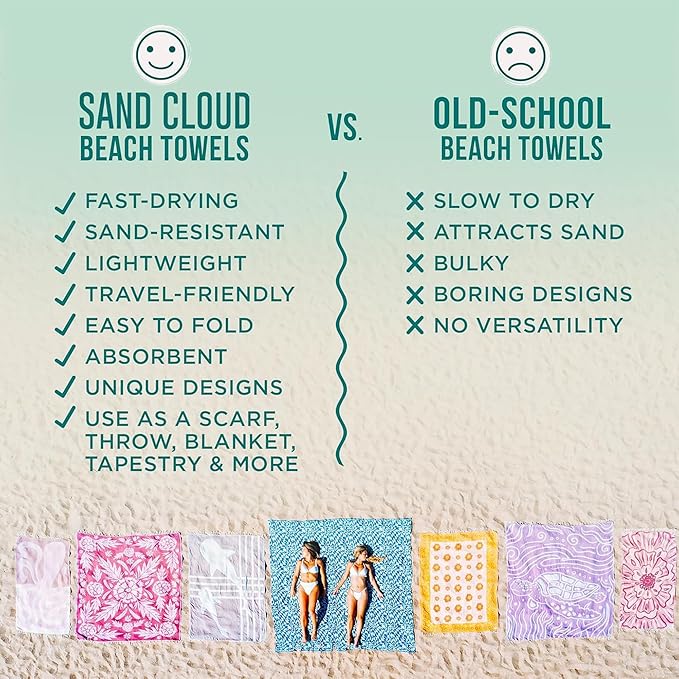 Sand Cloud Turkish Beach Towel - Sand Free - 100% Organic Turkish Cotton Yarn - Quick Dry Towel for Beach, Picnic, Blanket or Bath Towel - As Seen on Shark Tank - Flower Mandala Navy