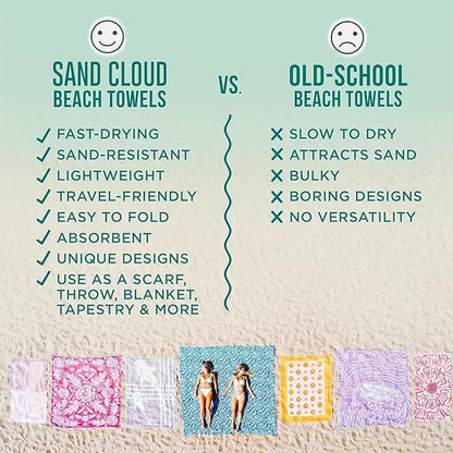 Sand Cloud Turkish Beach Towel - Sand Free - 100% Organic Turkish Cotton Yarn - Quick Dry Towel for Beach, Picnic, Blanket or Bath Towel - As Seen on Shark Tank - Flower Mandala Navy