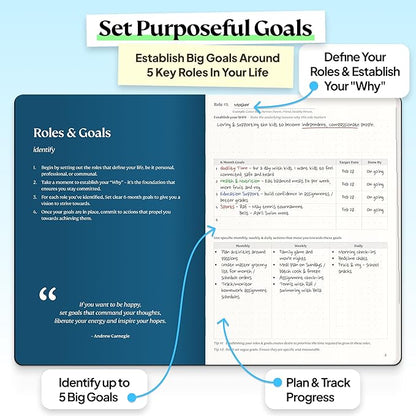 Roterunner Purpose Planner Notebook A5 5.8”x8.3” Undated 2026 Daily Weekly and Monthly Productivity Goal Setting Tool for Work Home ADHD Planner for Adults Self Care Journal (Black Hardcover)