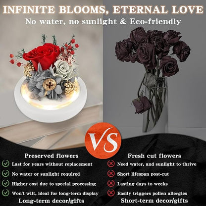 Flowers, Roses Gift – Fresh & Preserved Roses That Last Forever – Delivery to Show Love – Ideal Birthday Gift for Women, Unique for Mother’s Day & Christmas – Long-Lasting Forever Flowers