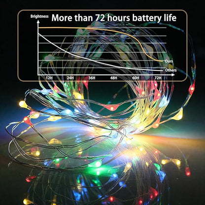 12Pack Fairy Lights Battery Operated, 7ft 20 LED 3 Modes Speed Twinkle Mini String Lights Waterproof Copper Wire Firefly Starry Lights for Mason Jars Wedding Party Christmas Decorations