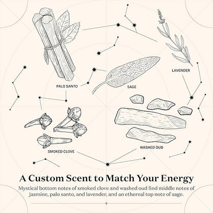 The Original Birthdate Candles, September 3 - Virgo Zodiac Scented Candles Birthday Gift - Sage, Jasmine & Palo Santo Scent - All-Natural Soy & Coconut Wax, 60-80 Hour Burn Time - Made in USA