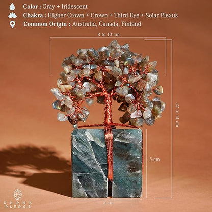 KARMAPLEDGE Crystal Tree of Life Feng Shui Decor for Home and Office, Labradorite Chakra Healing Crystal Handmade Tree for Positive Energy, Money, Good Luck, Christmas Decor, Birthday Gifts for Women