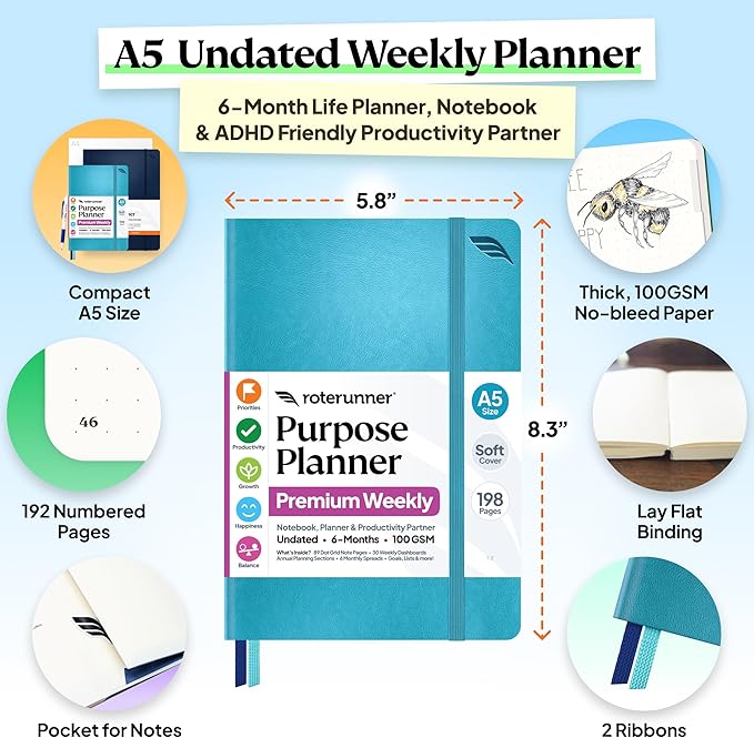 Roterunner Purpose Planner Notebook A5 5.8”x8.3” Undated 2026 Daily Weekly and Monthly Productivity Goal Setting Tool for Work Home ADHD Planner for Adults Self Care Journal (Teal Softcover)