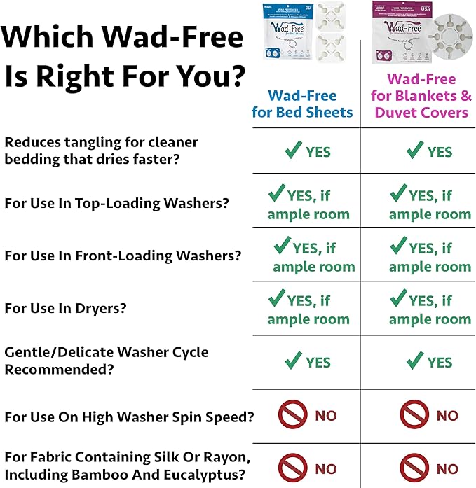 Wad-Free Bed Sheet Detangler Reduces Laundry Tangles - As Seen on Shark Tank, Made in USA