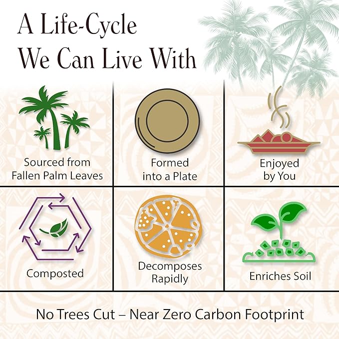 Disposable Palm Leaf Plates - 100 Pack - 10 Inch Square - Compostable & Biodegradable - Heavy Duty, Eco-Friendly, Microwave Safe - Like Bamboo Plates - Perfect for Events & Parties