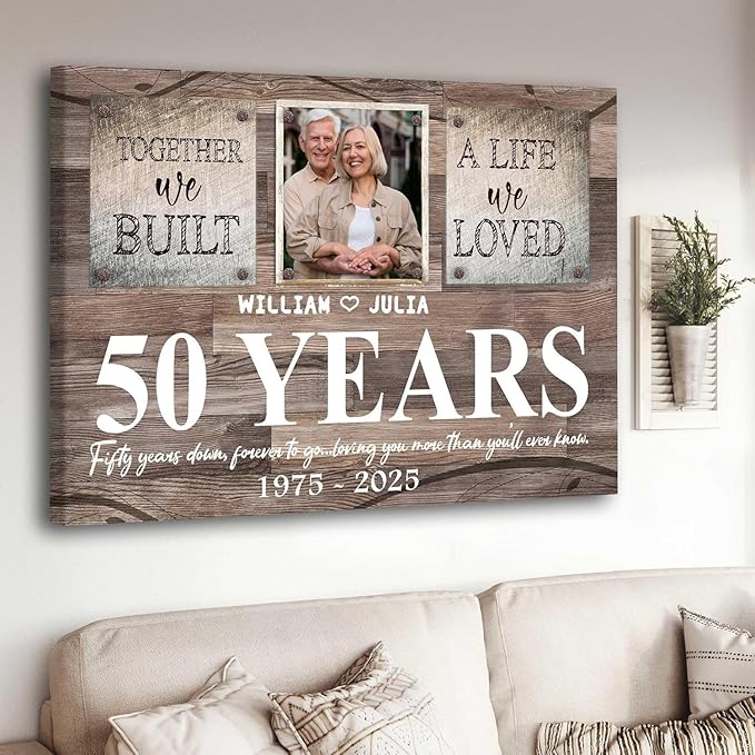 GABITA Personalized Wedding Anniversary Couple Wall Art, Gift for Husband and Wife, Parents, Custom Couple Photo Canvas with Date, Gift for Christmas, Valentine