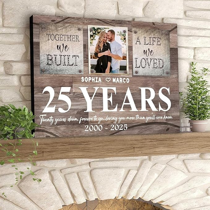 GABITA Personalized Wedding Anniversary Couple Wall Art, Gift for Husband and Wife, Parents, Custom Couple Photo Canvas with Date, Gift for Christmas, Valentine