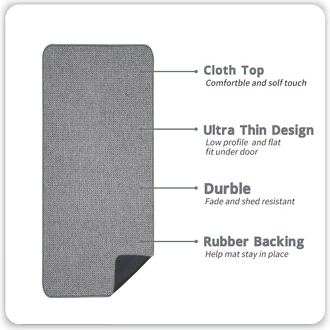 Bath Mat,Ultra Thin Bathroom Runner Rugs,Large Bath Mats for Bathroom,Quick Dry,Non-Slip,Machine Washable,Low Pile,Bath Rug,Shower Outside,Sink,Home Decor Accessories.Grey,3'x4'(36x48inch)