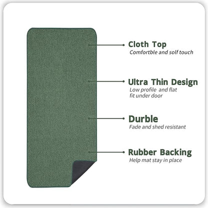 Bath Mat,Ultra Thin Bathroom Runner Rugs,Large Bath Mats for Bathroom,Quick Dry,Non-Slip,Machine Washable,Low Pile,Bath Rug,Shower Outside,Sink,Home Decor Accessories.Green,3'x4'(36x48inch)