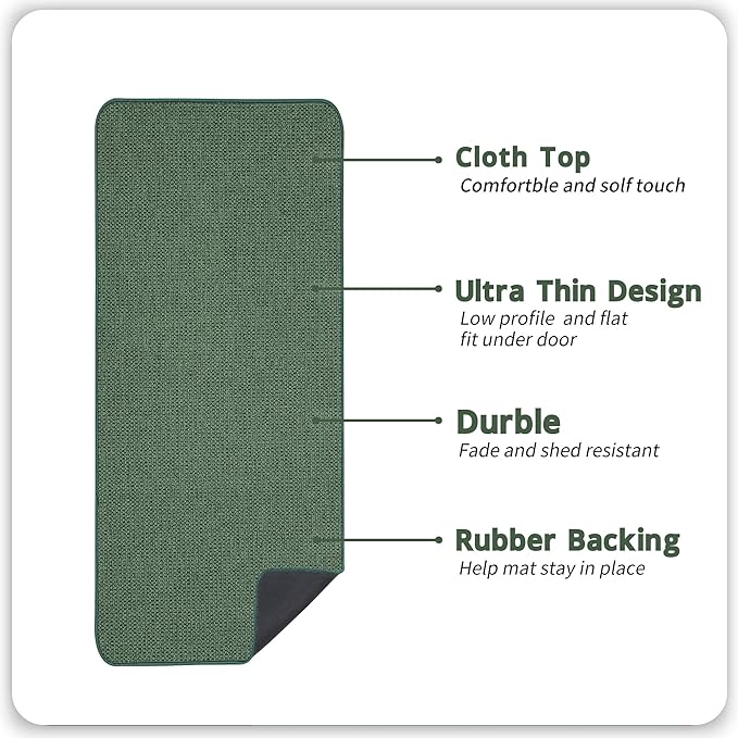 Bath Mat,Ultra Thin Bathroom Runner Rugs,Large Bath Mats for Bathroom,Quick Dry,Non-Slip,Machine Washable,Low Pile,Bath Rug,Shower Outside,Sink,Home Decor Accessories.Green,2'x6'(24x72inch)