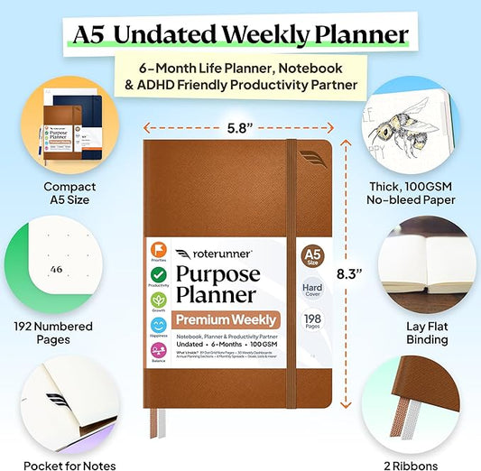 Roterunner Purpose Planner Notebook A5 5.8”x8.3” Undated 2026 Daily Weekly and Monthly Productivity Goal Setting Tool for Work Home ADHD Planner for Adults Self Care Journal (Tan Hardcover)