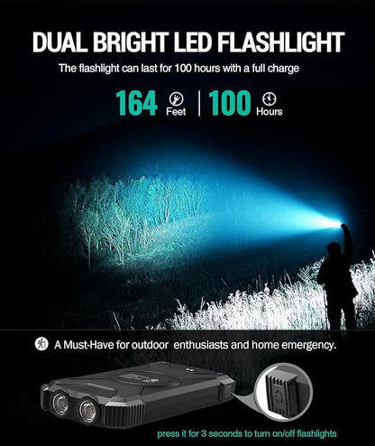 BLAVOR Solar Power Bank 10,000mAh, Portable Wireless Charger, 20W Fast Charging External Battery Pack with USB C for Cell Phones, Solar Panel Charging with Dual Flashlight for Camping
