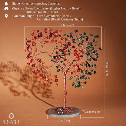 Crystal Tree for Home and Office Decoration, Carnelian & Green Aventurine Healing Stones Handmade Tree of Life for Positive Energy, Money, Good Luck, Christmas Decor, Birthday Gifts for Women, Mom
