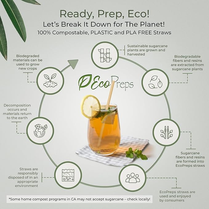 Biodegradable Sugarcane Straws | 150 Count, 100% Compostable, Plastic-Free, & Eco-Friendly Drinking Straw | 7.8'' Sugar Fiber Disposable Straws, Smoothie Straw for Home, Restaurant, Parties