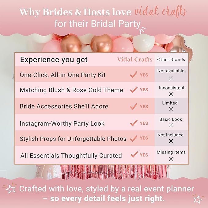 VIDAL CRAFTS 62-Piece Rose Gold Bridal Shower Decorations – Bachelorette Party Decor with Confetti Balloons, Bride-to-Be Banner, Bridal Veil, Fringe Curtains, Bride Sash & Fun Photo Props [UPGRADED]