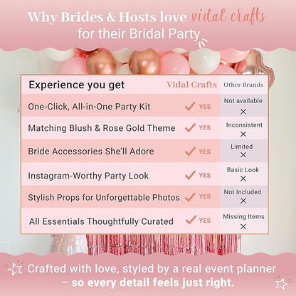 VIDAL CRAFTS 62-Piece Rose Gold Bridal Shower Decorations – Bachelorette Party Decor with Confetti Balloons, Bride-to-Be Banner, Bridal Veil, Fringe Curtains, Bride Sash & Fun Photo Props [UPGRADED]