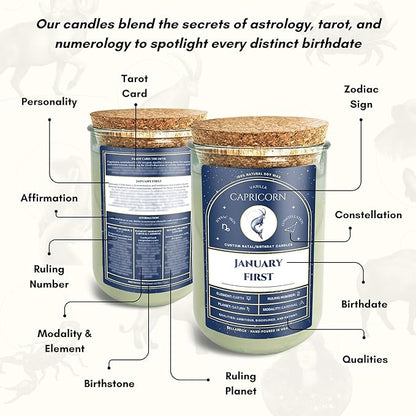 Birthday Candles - Custom Birthdate Astrological Zodiac Scented Candles. Astrology Gifts. All Natural Soy Wax. 75+ Hour Burn Time. Made in USA - June 1