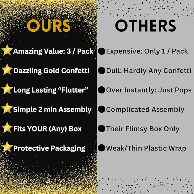 Razzle-Dazzle, Confetti Explosion Gift Box Insert 3pk Gold (DIY). Show Them How Much You Cherish Them With Our Exploding Surprise Confetti Add-On. (Gold: 3 Pack)