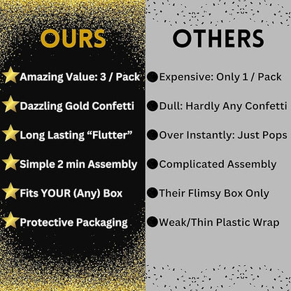 Razzle-Dazzle, Confetti Explosion Gift Box Insert 3pk Gold (DIY). Show Them How Much You Cherish Them With Our Exploding Surprise Confetti Add-On. (Gold: 3 Pack)