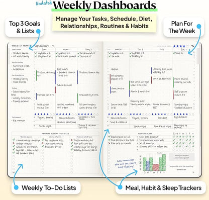 Roterunner Purpose Planner Notebook A5 5.8”x8.3” Undated 2026 Daily Weekly and Monthly Productivity Goal Setting Tool for Work Home ADHD Planner for Adults Self Care Journal (Tan Softcover)