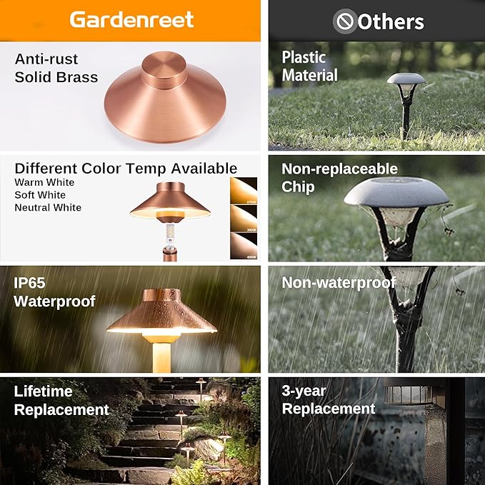 Gardenreet Low Voltage Landscape Path Light Solid Brass, 3 Color Temp Selectable LED Driveway Lights Waterproof, Hat Shaped 12V Wired Copper for Walkway Garden with 3W 270LM G4 Bulb (12 Pack)