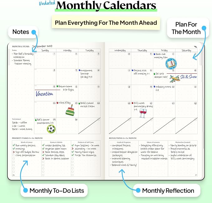 Purpose Planner Notebook A5 5.8”x8.3” Undated 2026 Daily Weekly and Monthly Productivity Goal Setting Tool for Work Home ADHD Planner for Adults Self Care Journal (Navy Hardcover)
