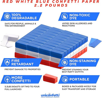 America Confetti Paper for Confetti Machine, 2.2lbs |1kg of Biodegradable Red White & Blue Light Weight Tissue Paper, Non-Staining Paper, Great for July 4th, Independence Day, Conventions, Decorations
