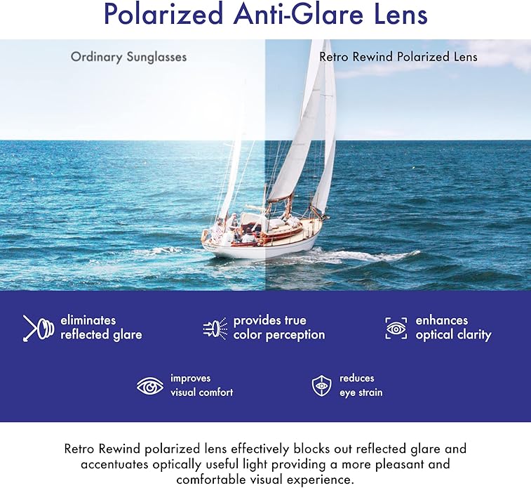 Retro Rewind Polarized Sunglasses for Men and Women - UV Protection Classic Sun Glasses