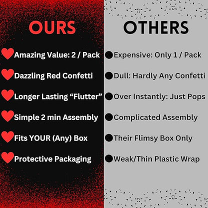 Razzle-Dazzle, Confetti Explosion Gift Box Insert 3pk Gold (DIY). Show Them How Much You Cherish Them With Our Exploding Surprise Confetti Add-On. (Red: 2 Pack)